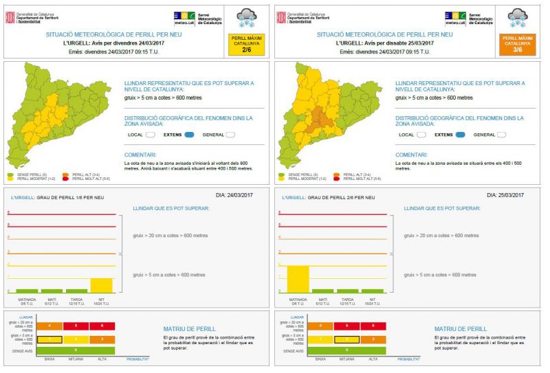 L’hivern torna per unes hores amb pluja, neu, vent i temporal marítim