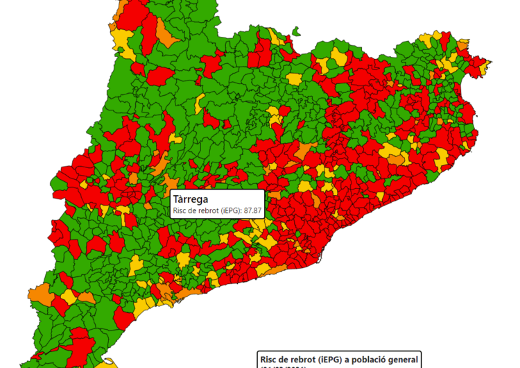 El risc de rebrot a Tàrrega baixa dels 100 punts i passa a ser mitjà-alt